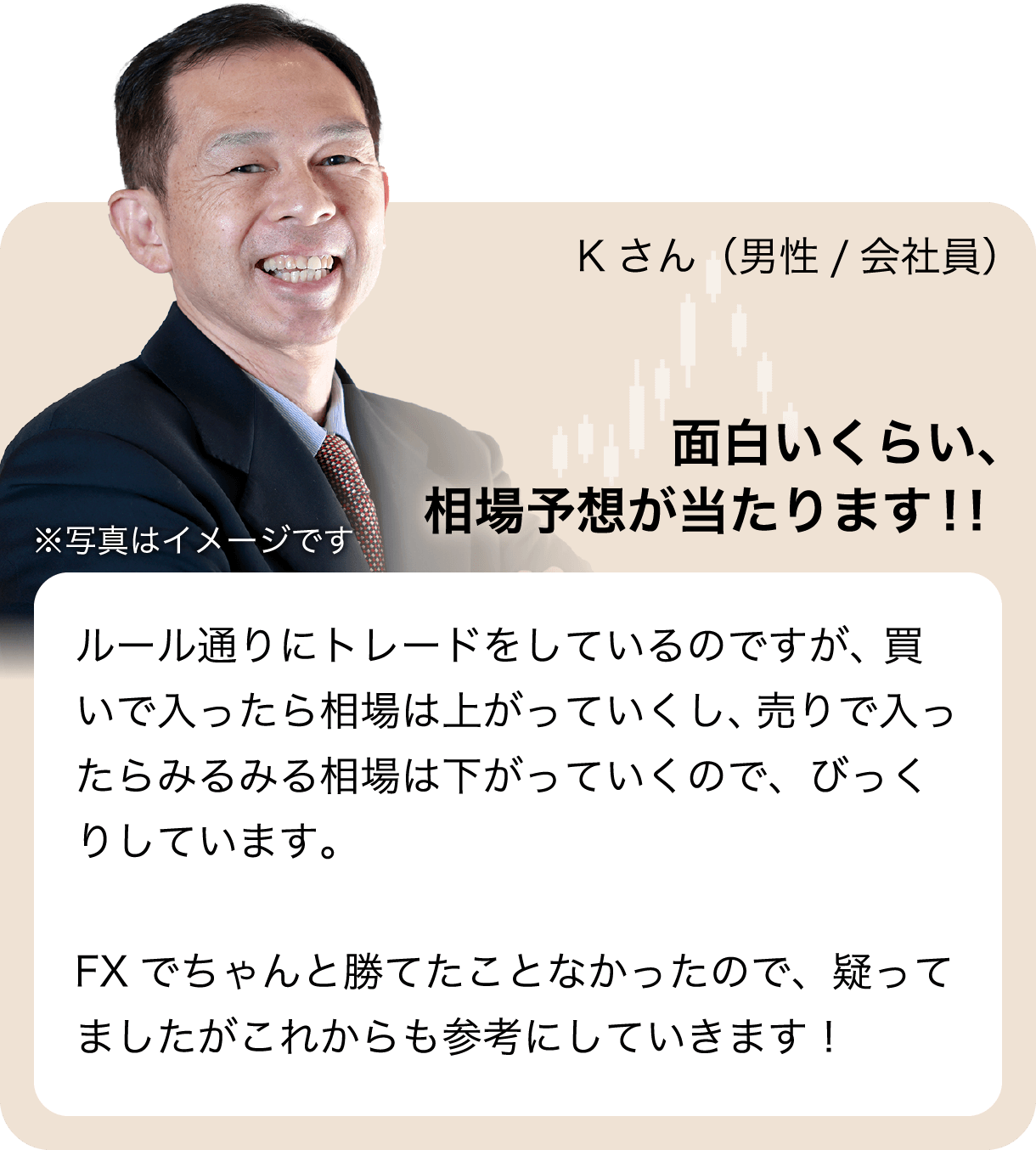 Kさん（男性/会社員）